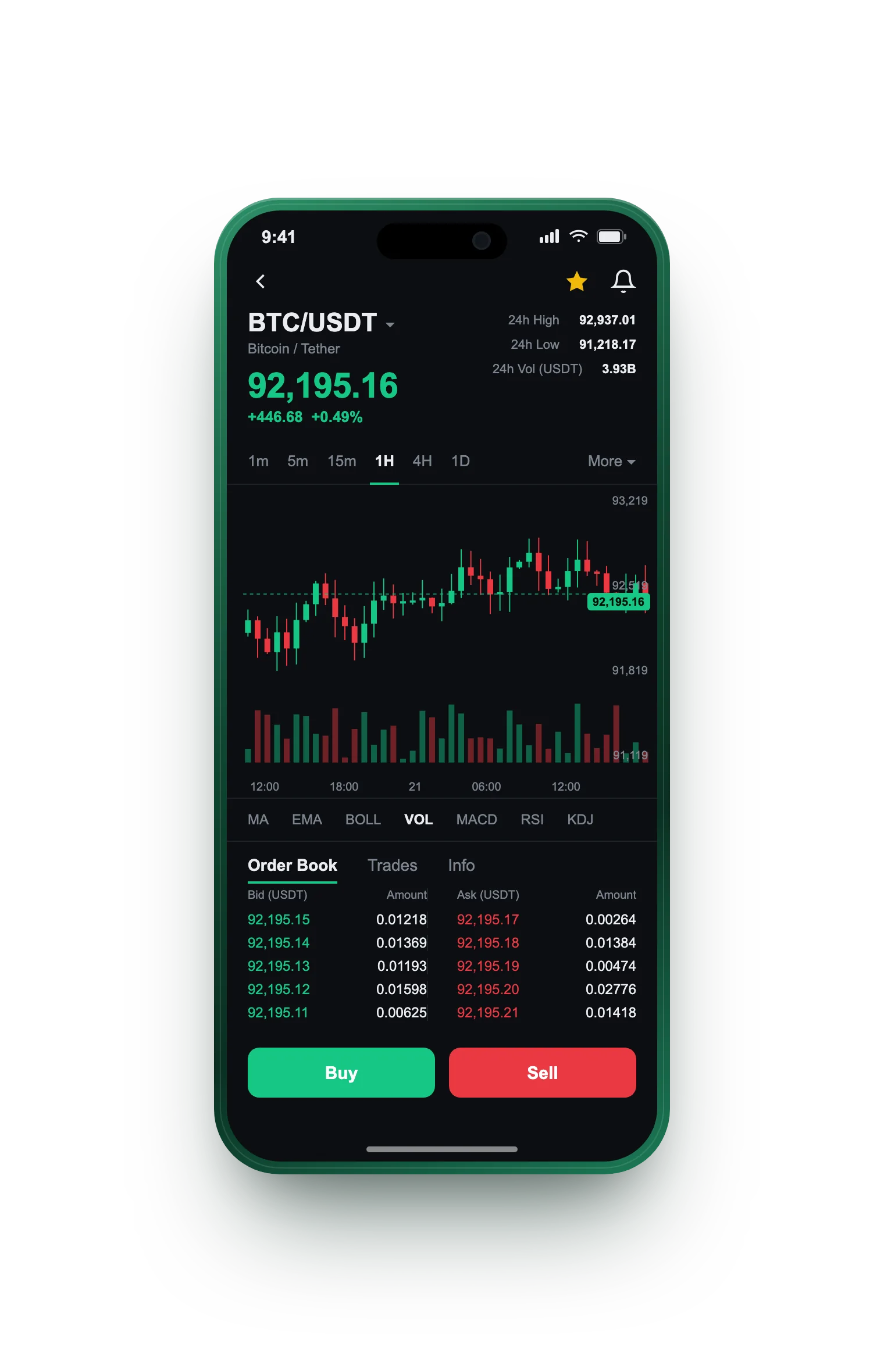 Teilprägur — BTC/USDT live candlestick chart, order book and one-tap Buy/Sell on mobile
